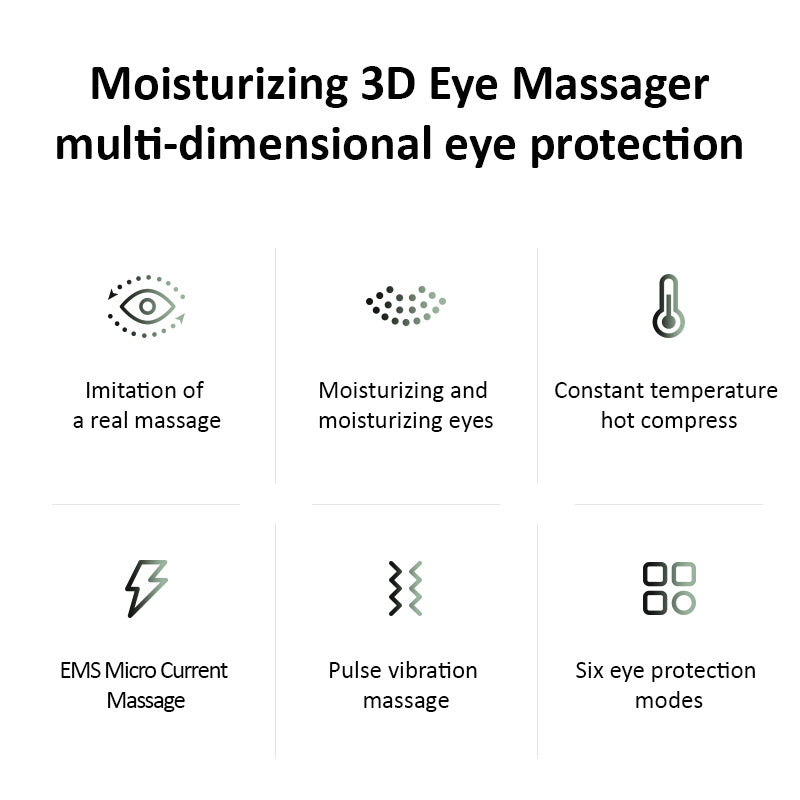 Steam Mask Massager Eye Moistener